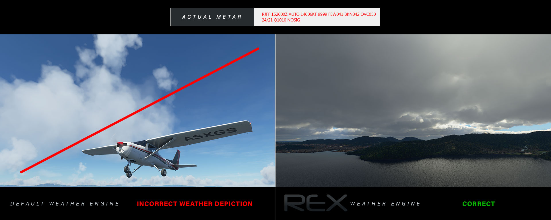 Sample of correct metar representation from REX