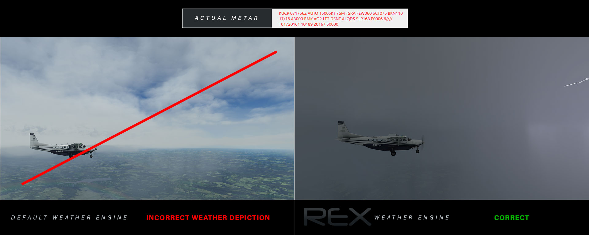 Sample of correct metar representation from REX